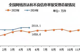 18新利在线娱乐手机版截图2